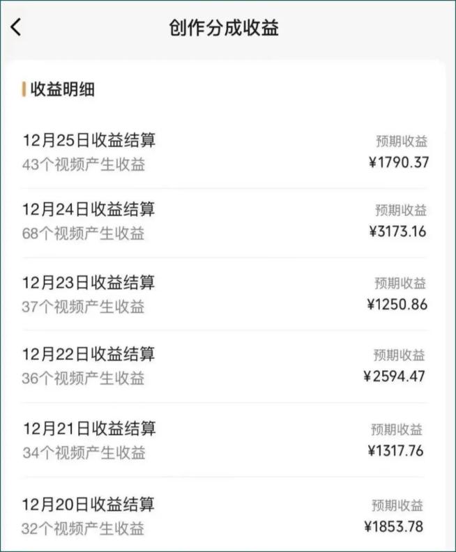 图片[2]-视频号数字人AI视频，条条爆款，一分钟搞定原创，躺赚8000+-我爱自学网