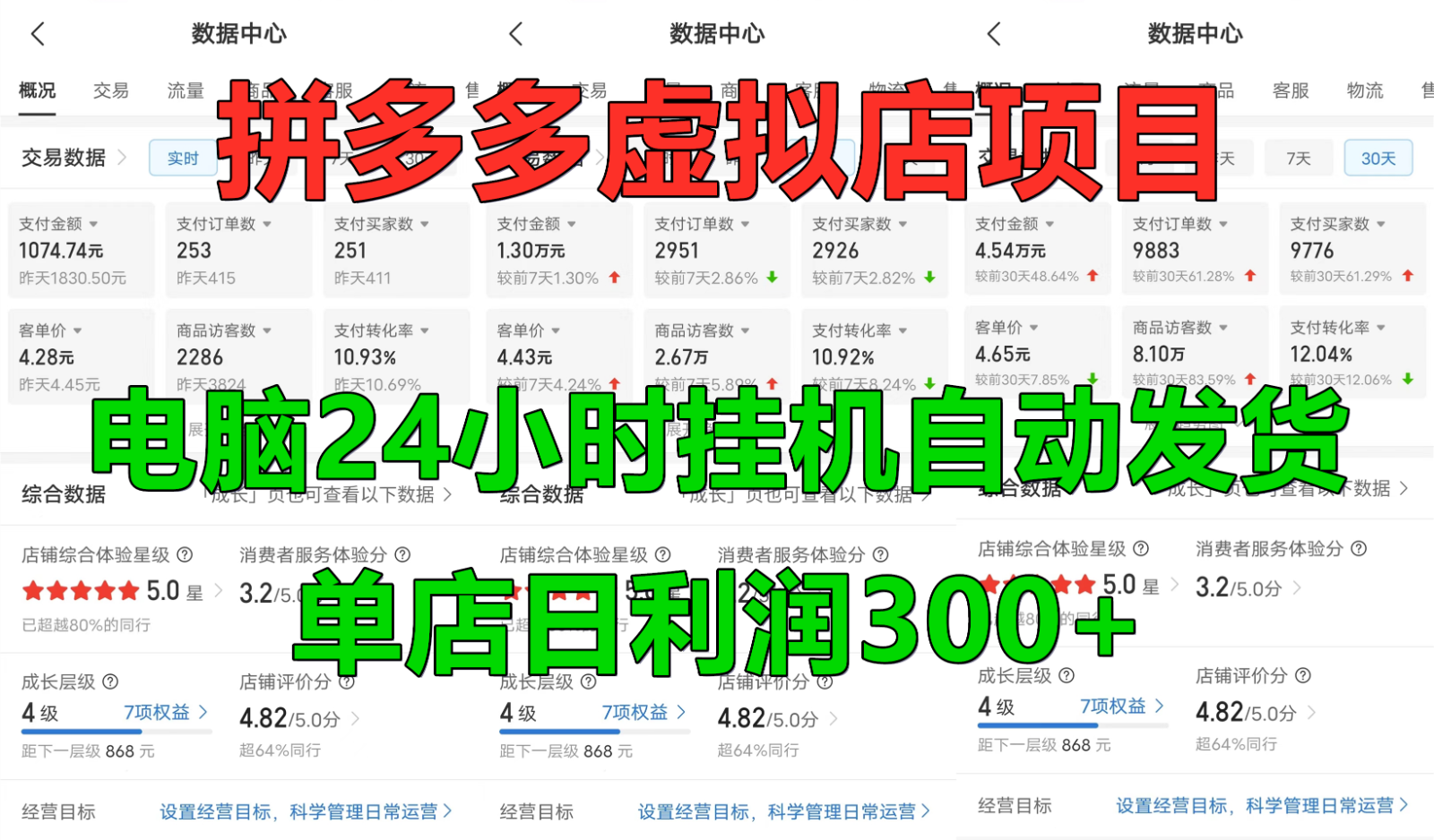 拼多多虚拟店铺项目，电脑挂机自动发货，单店日利润300+-我爱自学网