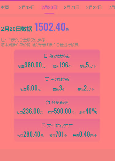 图片[1]-(9293期)2024目前网上最火短剧机器人做法，自动搜索发剧 自动更新资源 自动分享资源-我爱自学网