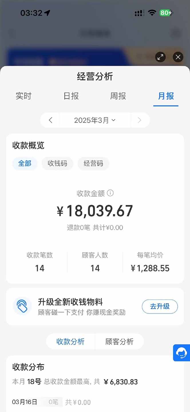 图片[1]-【2025年4月】知识付费镰刀训练营：单号年赚百万的超级IP孵化术-我爱自学网