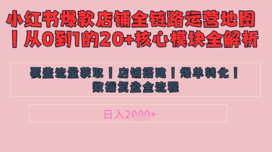 别再乱投流了！小红书店铺精细化运营让爆款笔记自己涨粉的底层逻辑​，日入1k-我爱自学网
