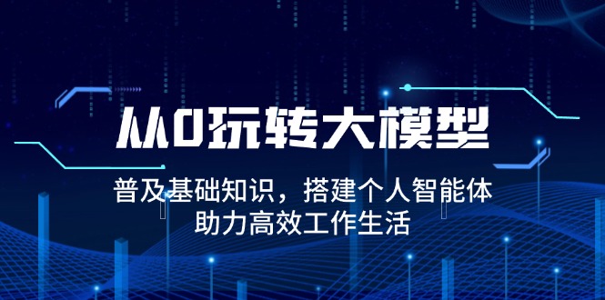 从0玩转大模型，普及基础知识，搭建个人智能体，助力高效工作生活-我爱自学网