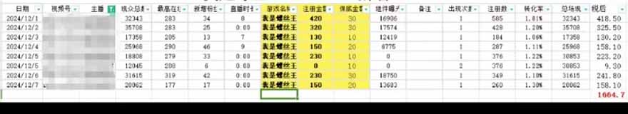 图片[1]-微信无人直播，长期可做收益稳定，坚持做平均单号每日150+-我爱自学网