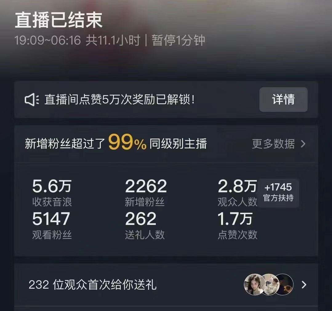 抖音24小时无人直播Ai时装秀，实操日入2000+，礼物刷不停，落地保姆及教学-我爱自学网