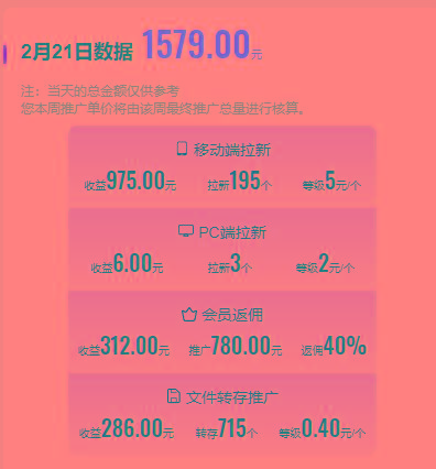 图片[1]-(9293期)2024目前网上最火短剧机器人做法，自动搜索发剧 自动更新资源 自动分享资源-我爱自学网