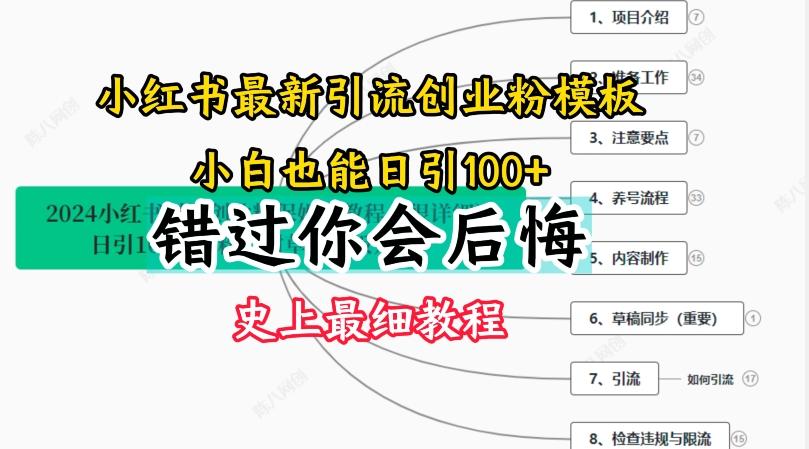 2024小红书引流创业粉史上最细教程，手把手教你引流【揭秘】-我爱自学网