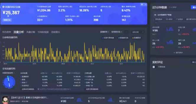 图片[1]-Deepseek赋能无人直播，2025无人直播最强打法，单日收入1000+新手小白…-我爱自学网