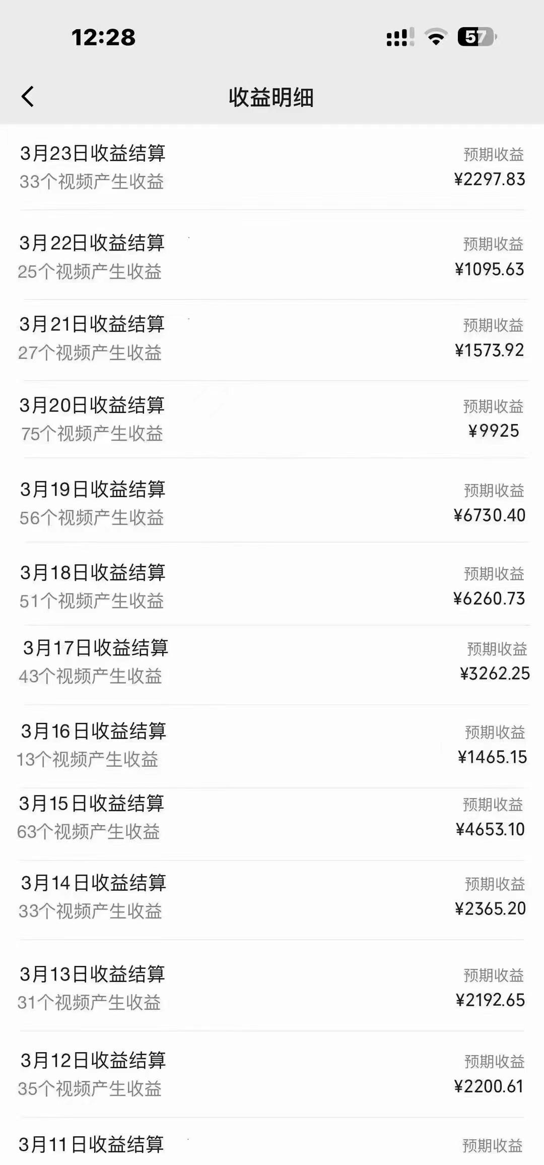 图片[1]-(9648期)盘点视频号创作分成计划，快速过原创日入300+，从0到1完整项目教程！-我爱自学网