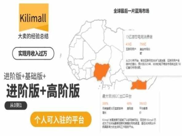 kilimall非洲电商培训，基础版+进阶版+高阶版，从0到1个人可入驻的平台-我爱自学网