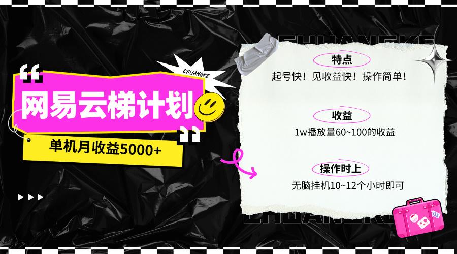 (10063期)最新网易云梯计划网页版，单机月收益5000+！可放大操作-我爱自学网