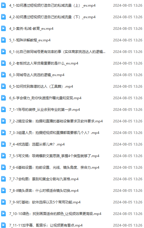 图片[2]-实体店老板获客特训营：认知、定位、文案、矩阵、直播、AI等(72节-我爱自学网