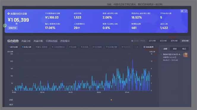 图片[1]-日赚6000+！抖音Ai无人直播躺赚新风口，0门槛吃官方亿级流量！-我爱自学网