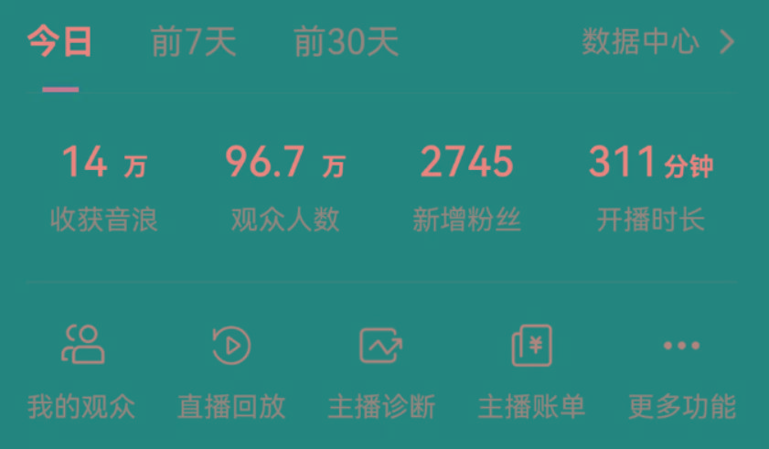 抖音无人美女玩法 双重防封手段 不封号日入1000+教程+软件+素材-我爱自学网