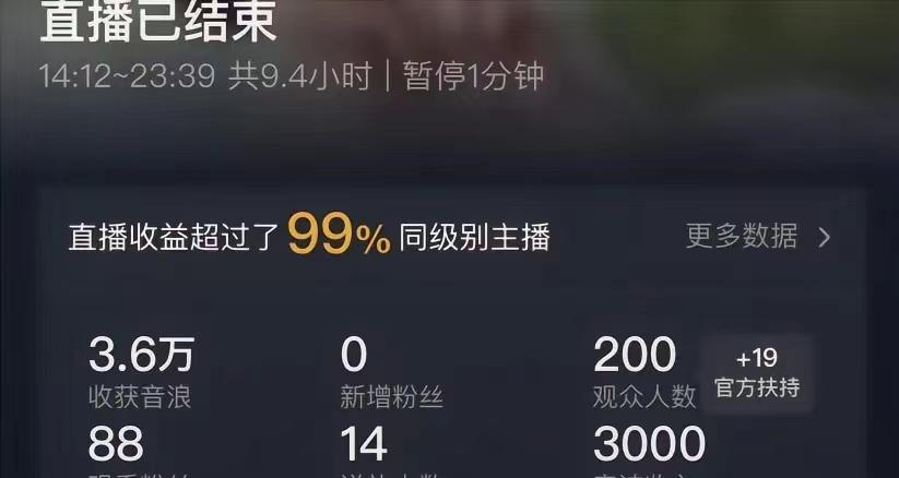 (8548期)ai无人直播美女4人组整蛊教程 【附全套资料以及教程】-我爱自学网