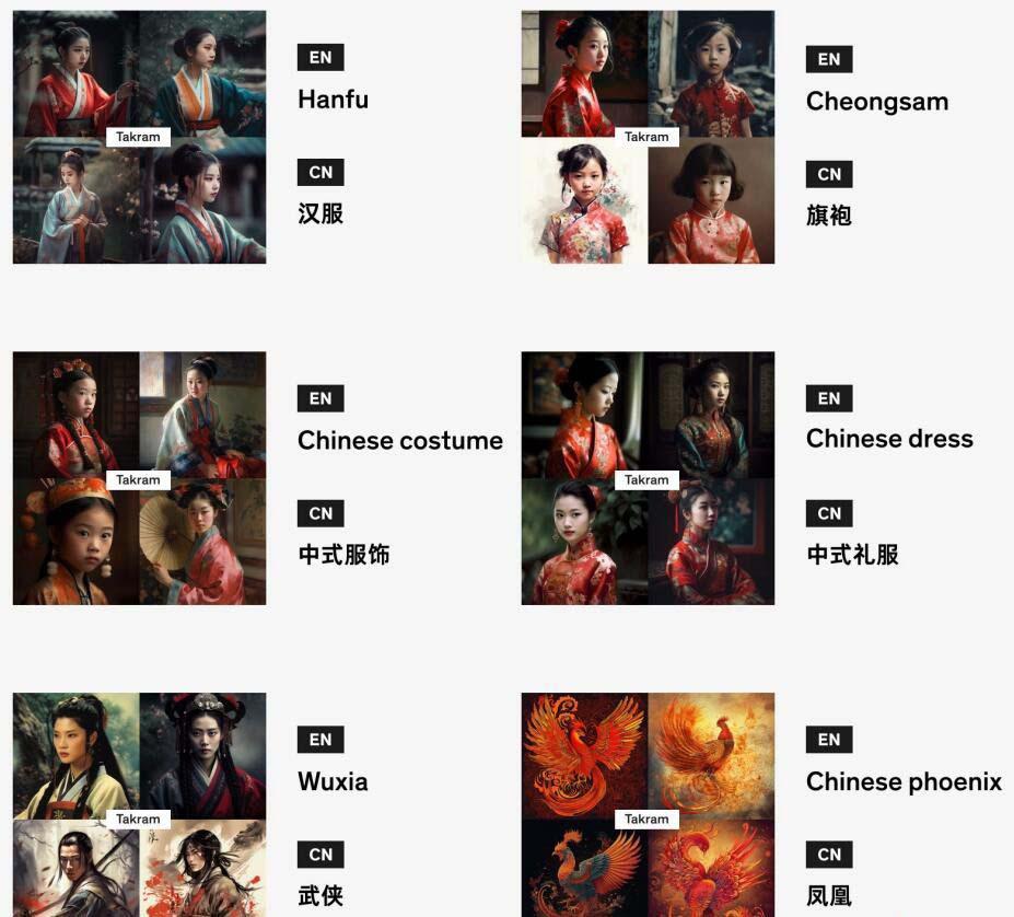 图片[4]-Midjourney辞典AIGC中英双语图文辞典+提示关键词Prompt大全-我爱自学网