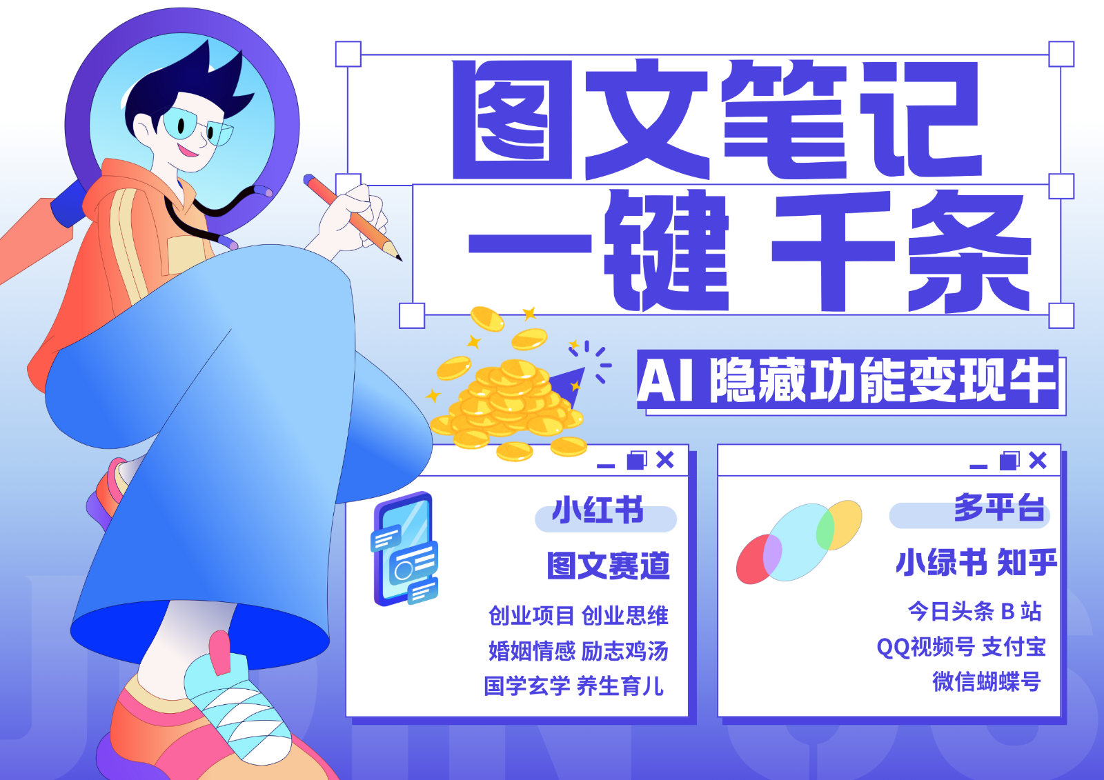 1键生成数千条图文 创业国学 秒生笔记 小红书小绿书图文 轻松引流 变现30000+-我爱自学网